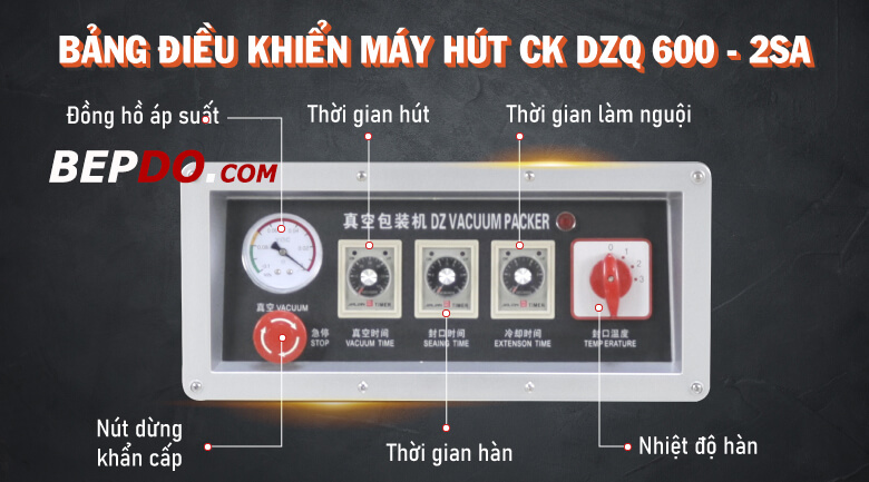 bảng điều khiển dễ dàng sử dụng