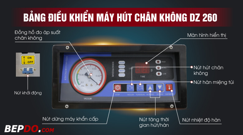 điều chỉnh và sử dụng dễ dàng máy hút chân không gia đình với bảng điều khiển trực quan