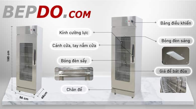 cấu tạo chi tiết tủ sấy bát đĩa công nghiệp 1 buồng