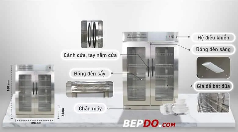 cấu tạo tủ sấy bát đũa công nghiệp 2 cánh