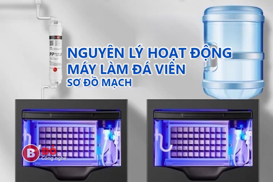 nguyên lý hoạt động của máy làm đá viên